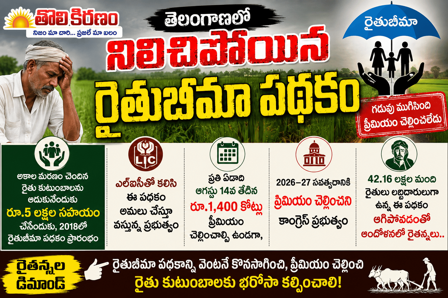 రైతుబీమాకు బ్రేక్.. రైతుల్లో టెన్షన్!