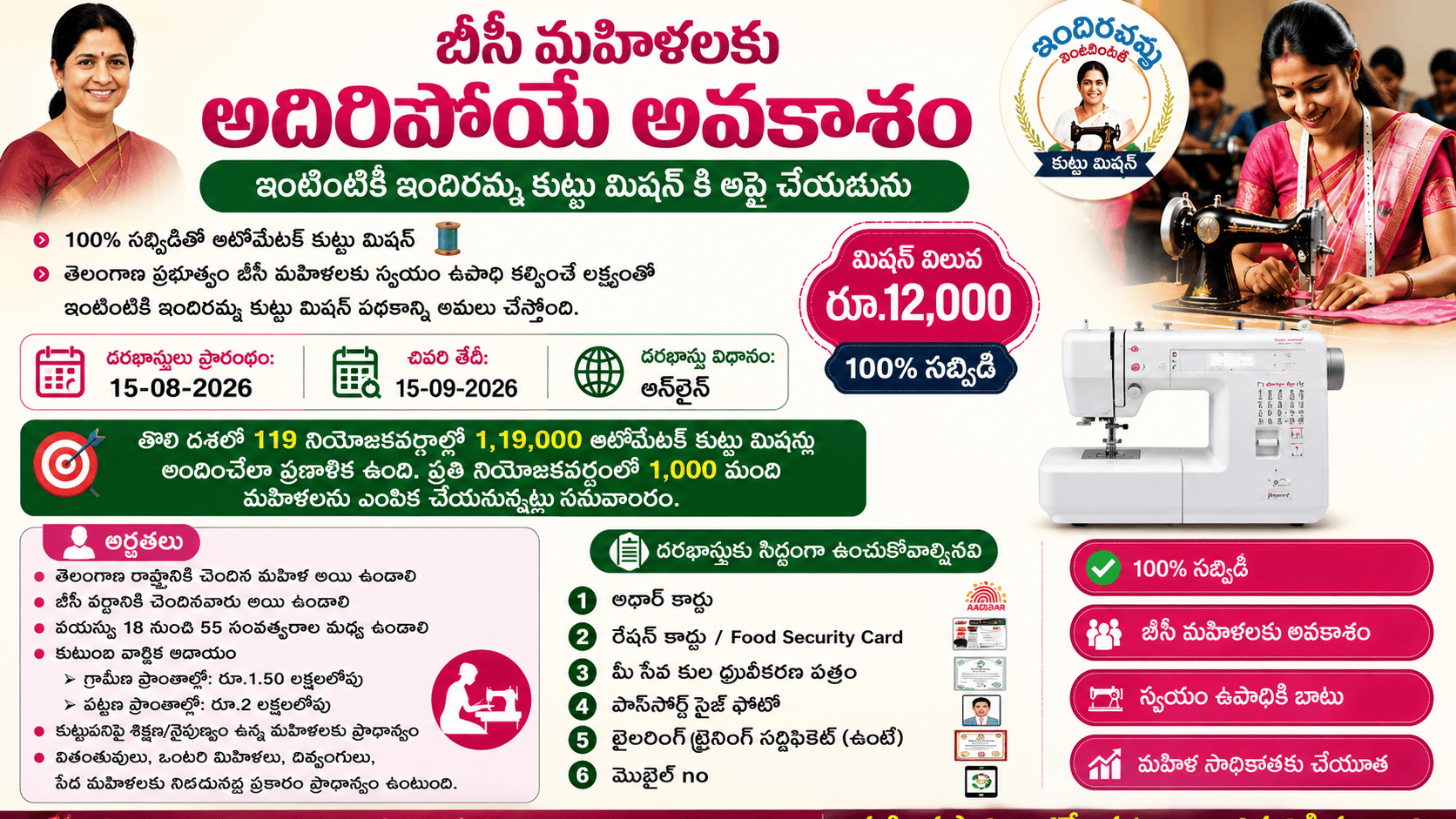 బీసీ మహిళలకు 100 శాతం సబ్సిడీతో ఆటోమేటిక్ కుట్టు మిషన్లు